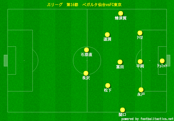 f:id:brgacha:20190623143708p:plain f:id:brgacha:20190623143708p:plain