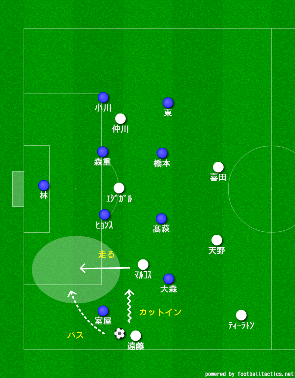 f:id:brgacha:20190628151649p:plain