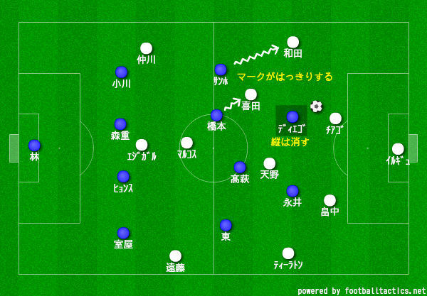 f:id:brgacha:20190630132632p:plain f:id:brgacha:20190630132632p:plain