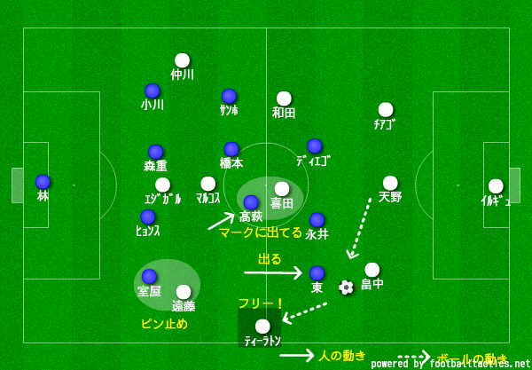 f:id:brgacha:20190630142450p:plain f:id:brgacha:20190630142450p:plain