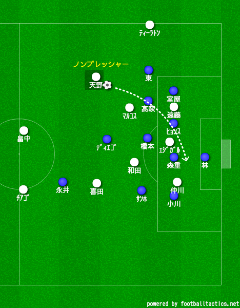 f:id:brgacha:20190630171150p:plain f:id:brgacha:20190630171150p:plain