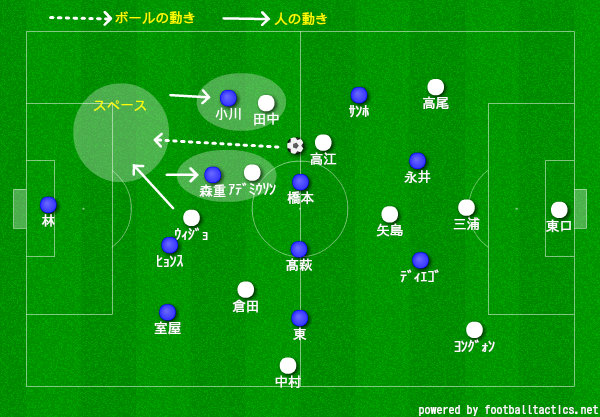 f:id:brgacha:20190702222849p:plain
