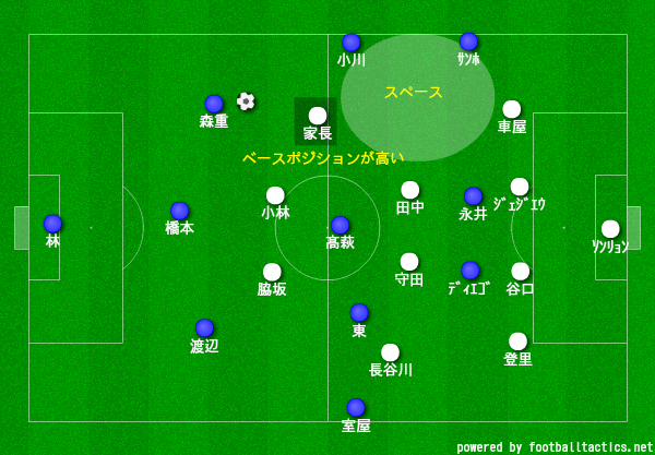 f:id:brgacha:20190712141847p:plain