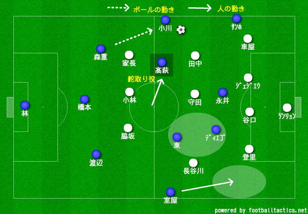 f:id:brgacha:20190712142721p:plain