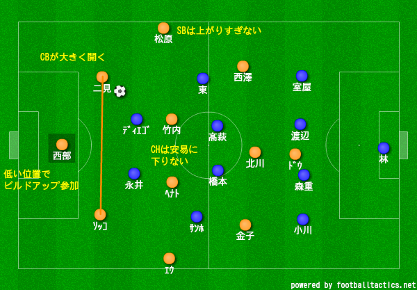 f:id:brgacha:20190716213625p:plain