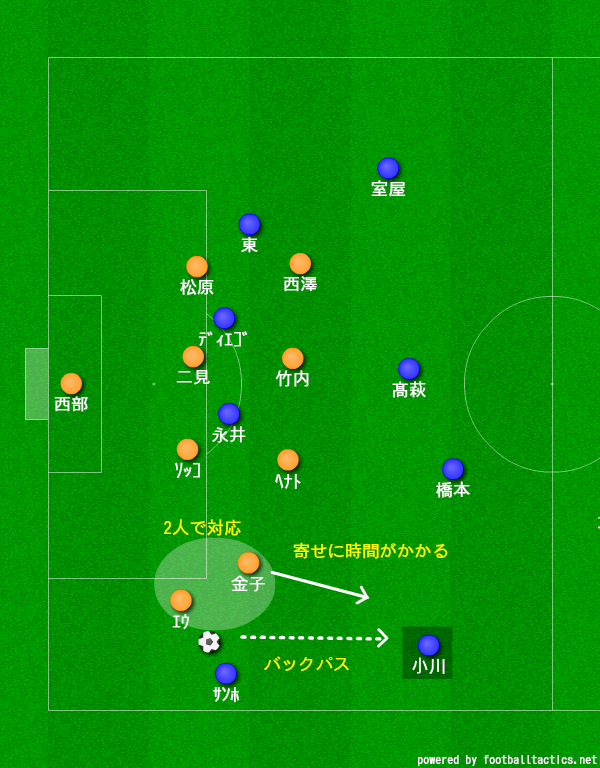 f:id:brgacha:20190716231026p:plain