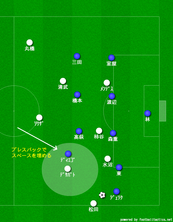 f:id:brgacha:20190806171848p:plain