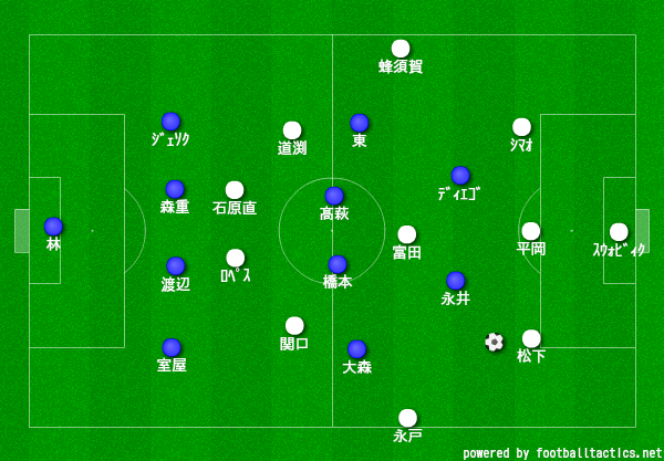 f:id:brgacha:20190810113136p:plain f:id:brgacha:20190810113136p:plain