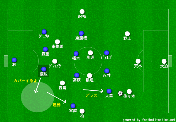 f:id:brgacha:20190819145638p:plain f:id:brgacha:20190819145638p:plain