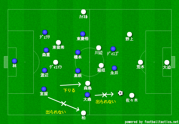 f:id:brgacha:20190819151939p:plain f:id:brgacha:20190819151939p:plain