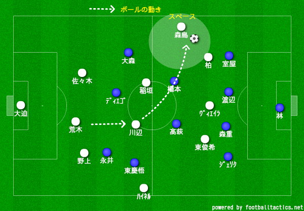 f:id:brgacha:20190819181055p:plain f:id:brgacha:20190819181055p:plain