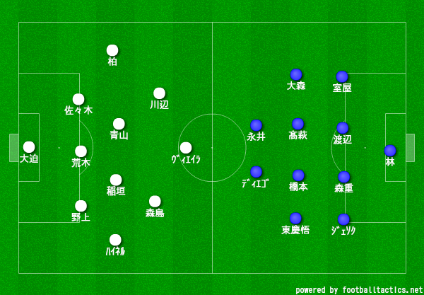 f:id:brgacha:20190819183230p:plain f:id:brgacha:20190819183230p:plain