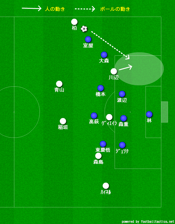 f:id:brgacha:20190819184420p:plain f:id:brgacha:20190819184420p:plain