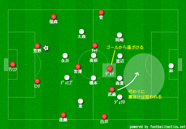 f:id:brgacha:20190825224947p:plain