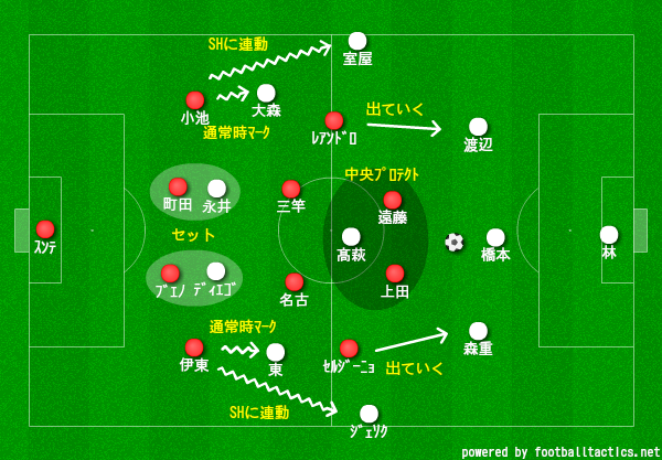 f:id:brgacha:20190911004043p:plain