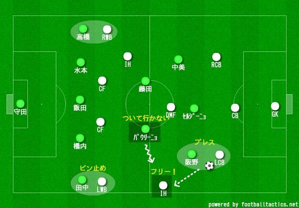 f:id:brgacha:20190927013338p:plain