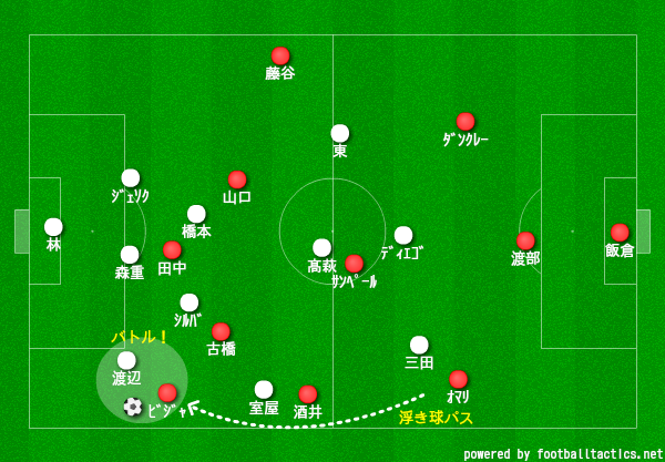 f:id:brgacha:20191021162924p:plain f:id:brgacha:20191021162924p:plain