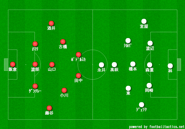 f:id:brgacha:20191021195050p:plain f:id:brgacha:20191021195050p:plain