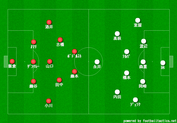 f:id:brgacha:20191021200037p:plain f:id:brgacha:20191021200037p:plain