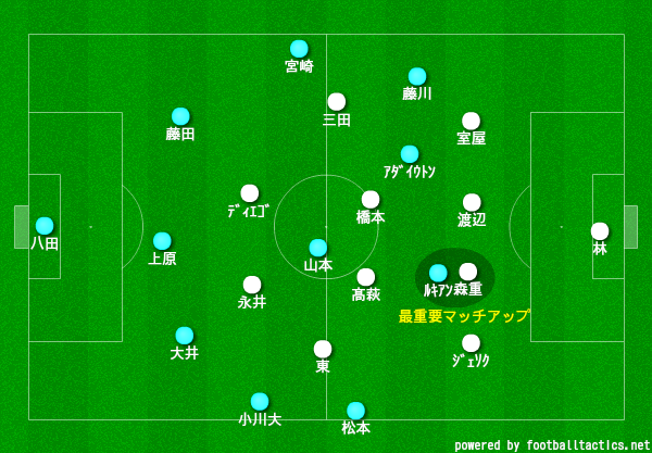 f:id:brgacha:20191108114505p:plain