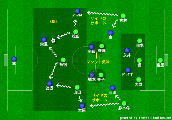 f:id:brgacha:20191122113021p:plain