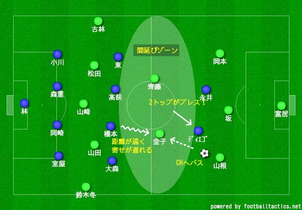 f:id:brgacha:20191127003645p:plain