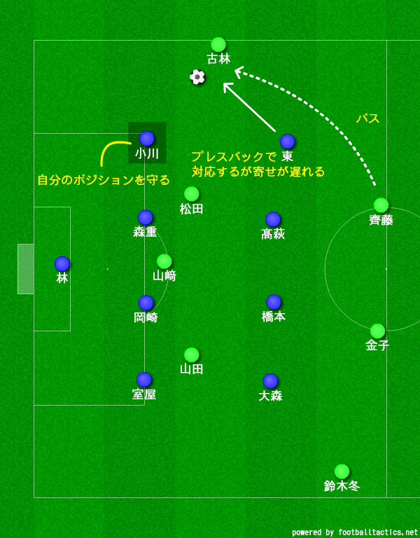 f:id:brgacha:20191127004838p:plain