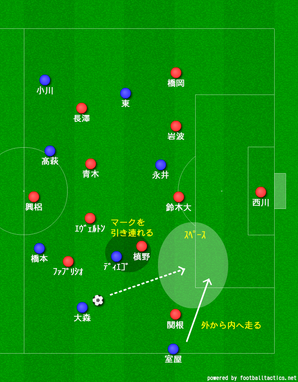 f:id:brgacha:20191129113327p:plain