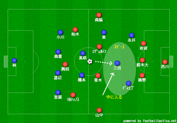 f:id:brgacha:20191204114041p:plain