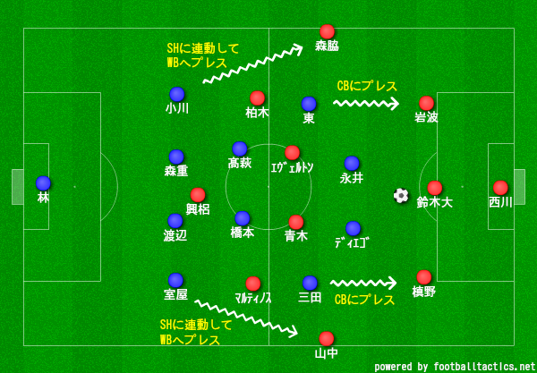 f:id:brgacha:20191204114607p:plain