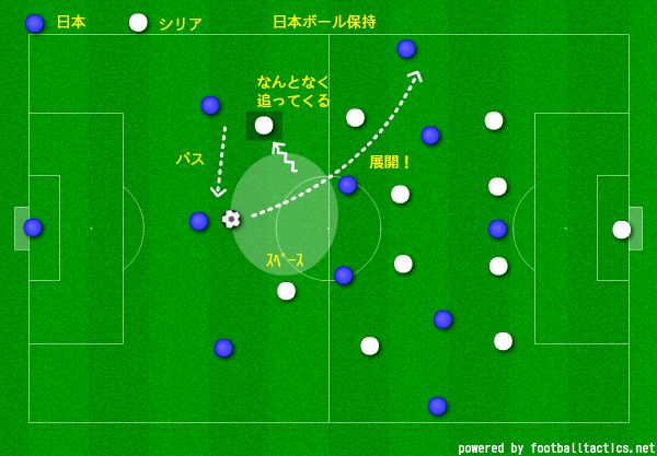 f:id:brgacha:20200112034751p:plain f:id:brgacha:20200112034751p:plain