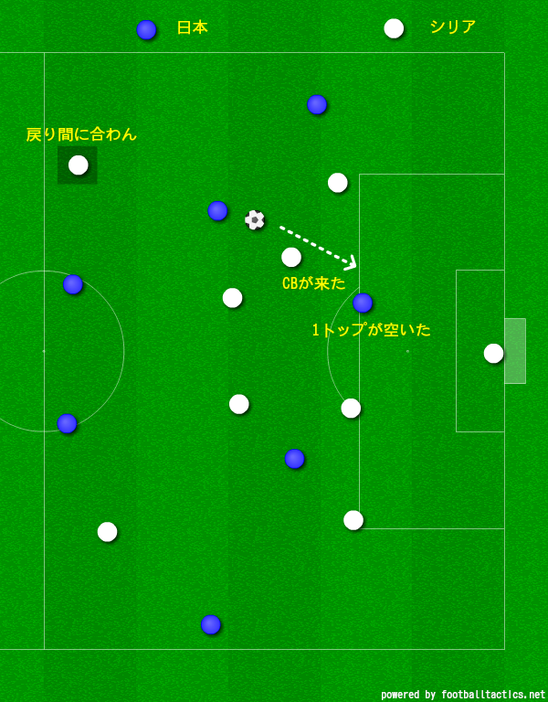 f:id:brgacha:20200112035207p:plain f:id:brgacha:20200112035207p:plain