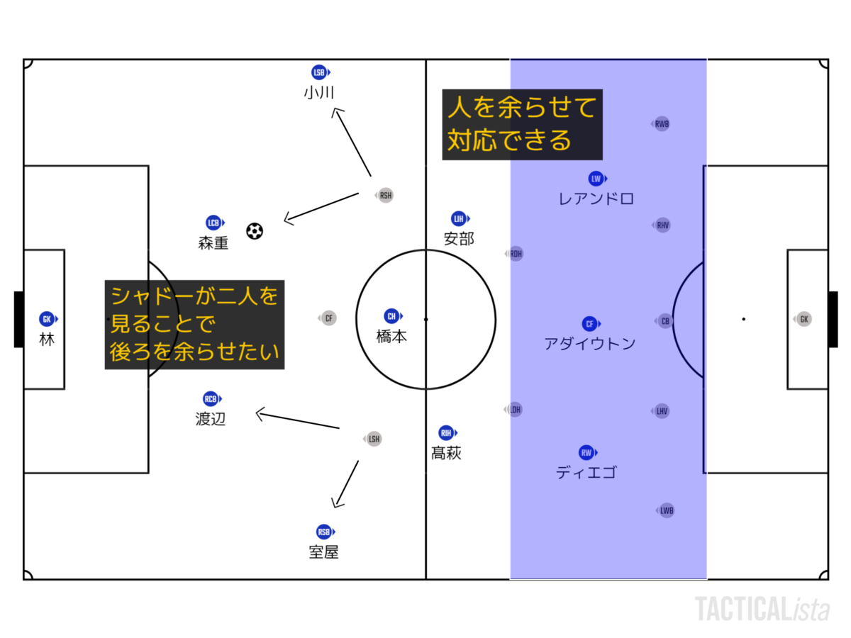 f:id:brgacha:20200219023554p:plain
