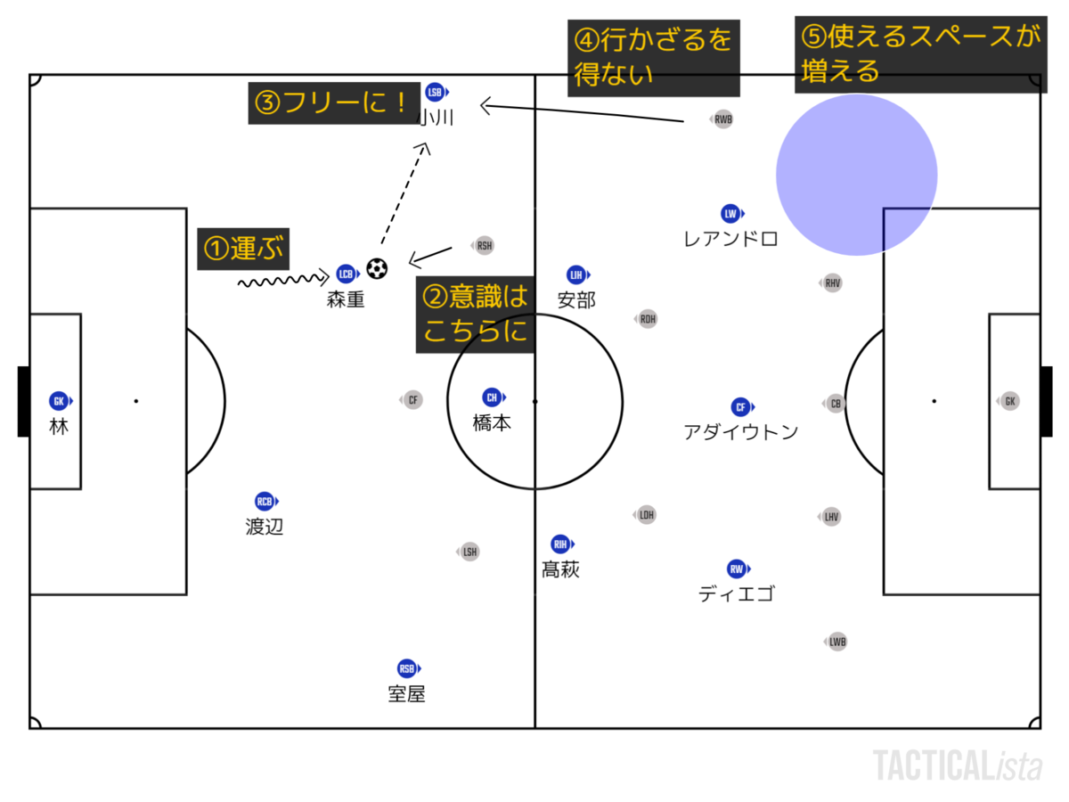 f:id:brgacha:20200219023959p:plain