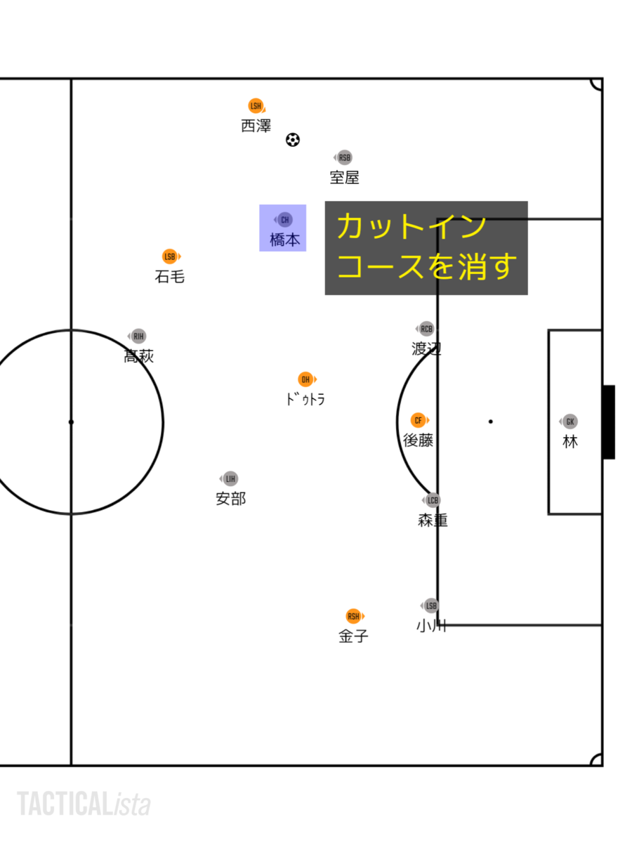 f:id:brgacha:20200221000041p:plain f:id:brgacha:20200221000041p:plain