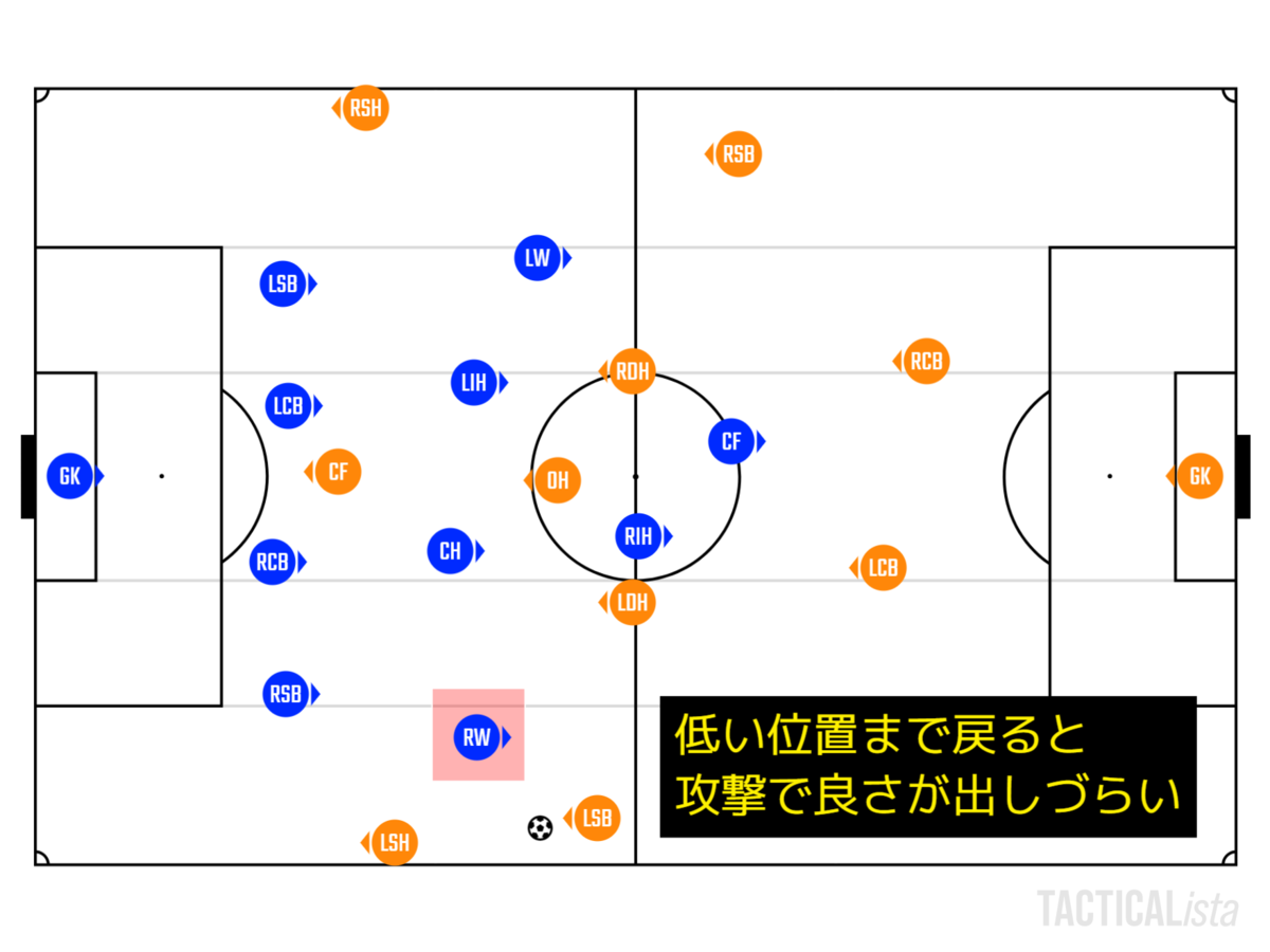 f:id:brgacha:20200331170127p:plain