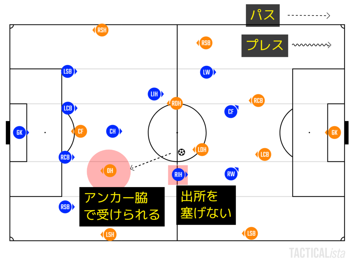 f:id:brgacha:20200331172039p:plain