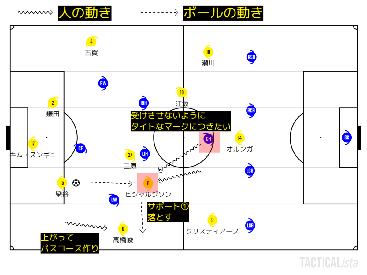 f:id:brgacha:20200627222127p:plain