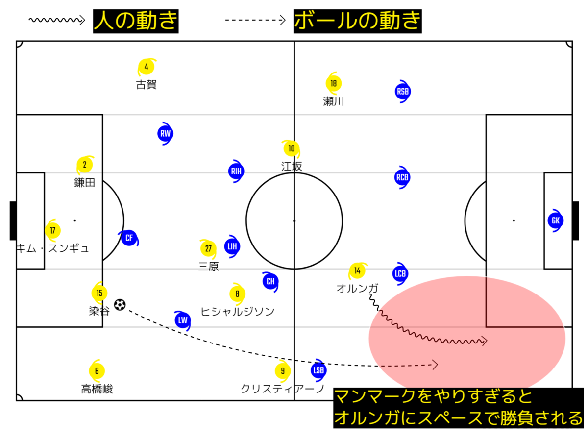 f:id:brgacha:20200627222952p:plain