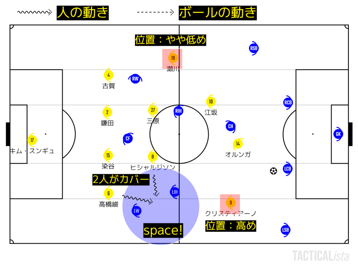 f:id:brgacha:20200627223855p:plain