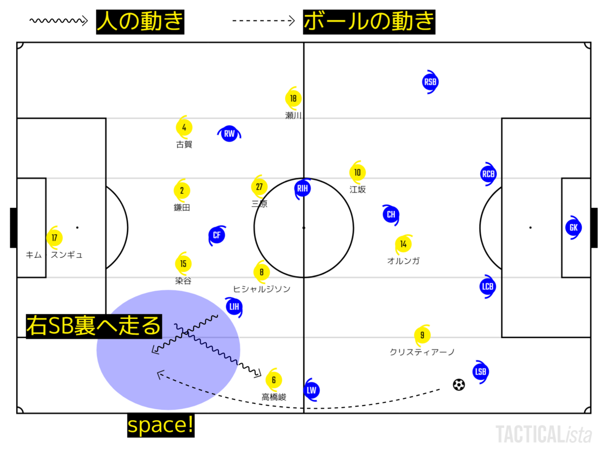 f:id:brgacha:20200627224740p:plain