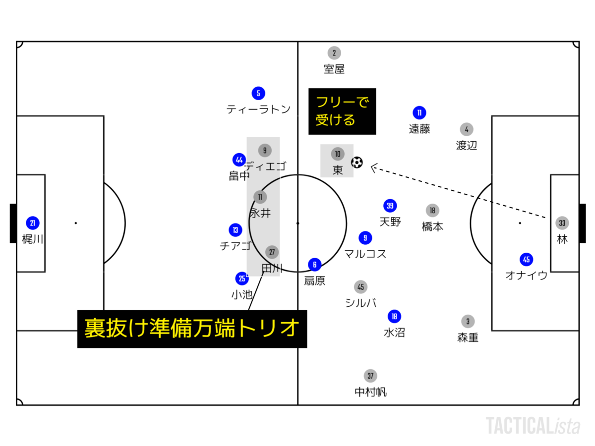 f:id:brgacha:20200713022023p:plain