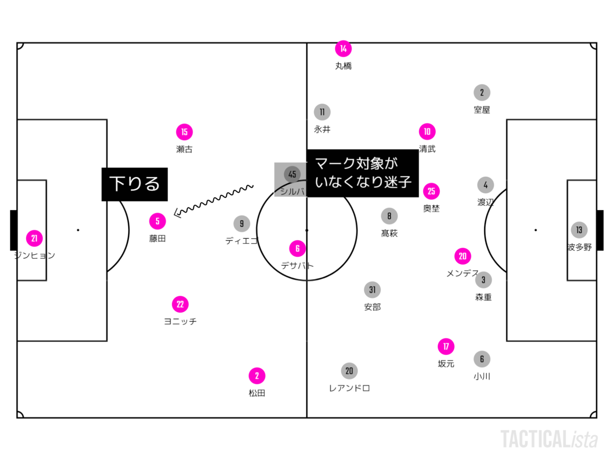 f:id:brgacha:20200811122920p:plain