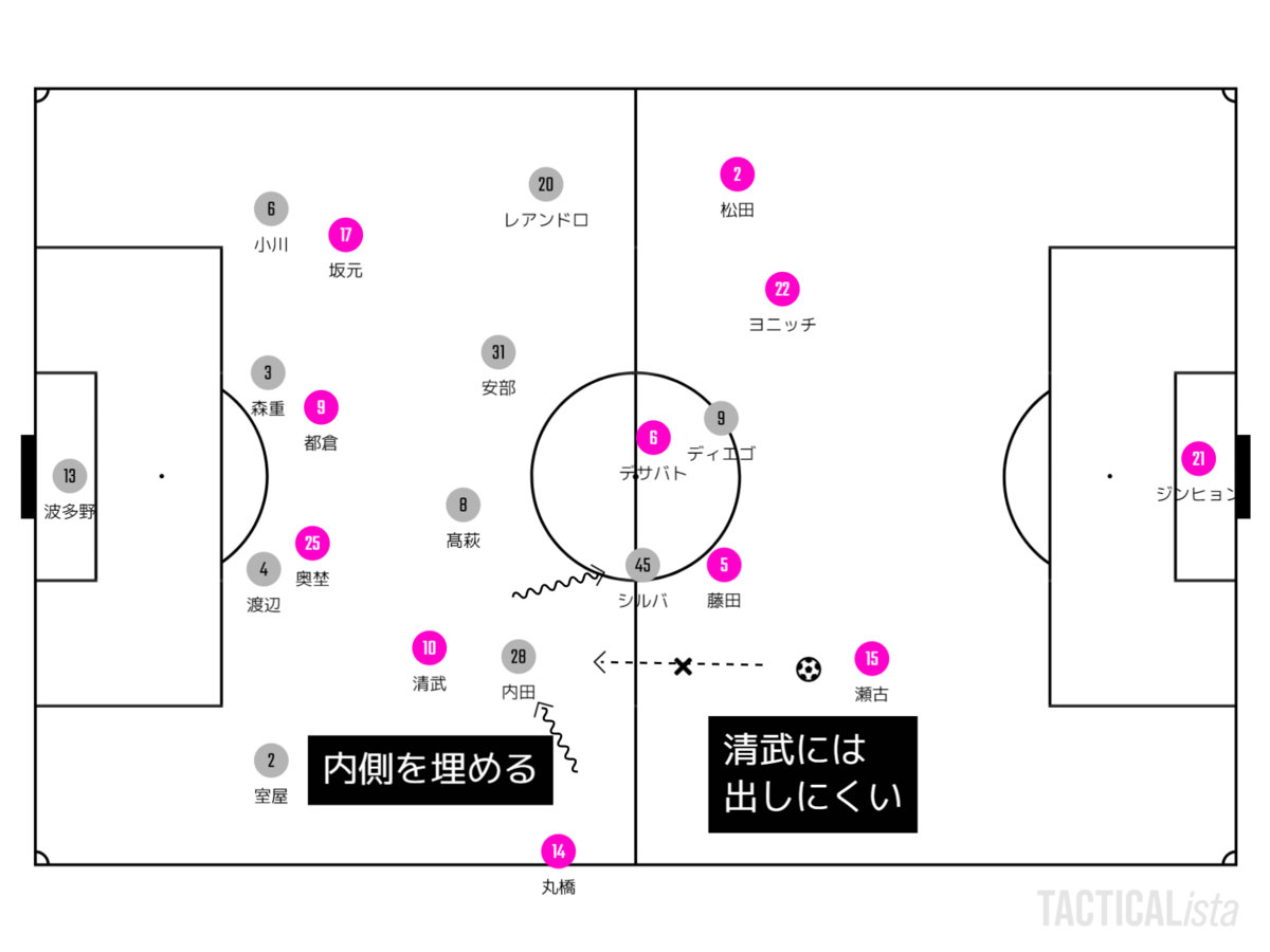 f:id:brgacha:20200811235828p:plain