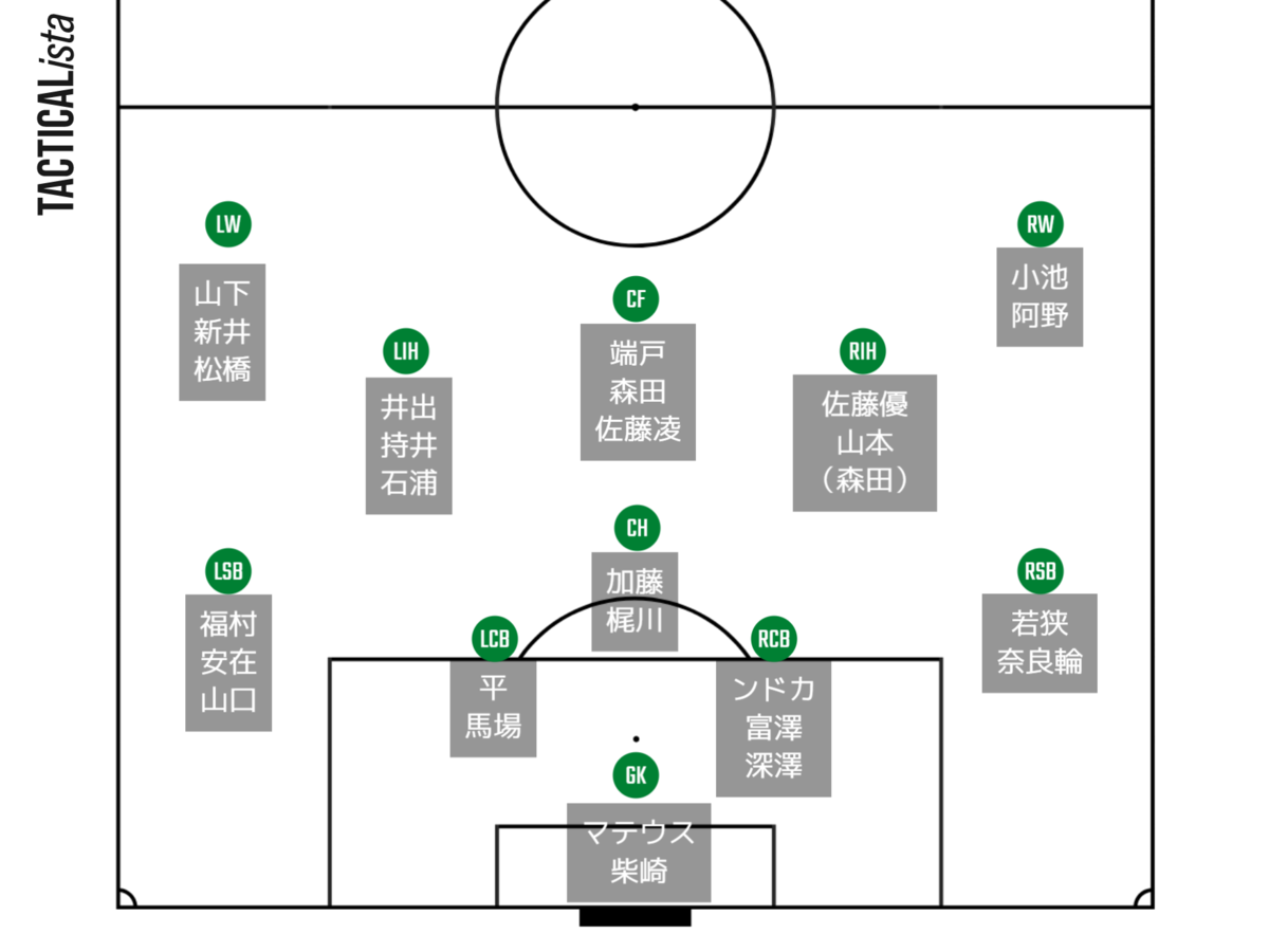 f:id:brgacha:20210219002339p:plain