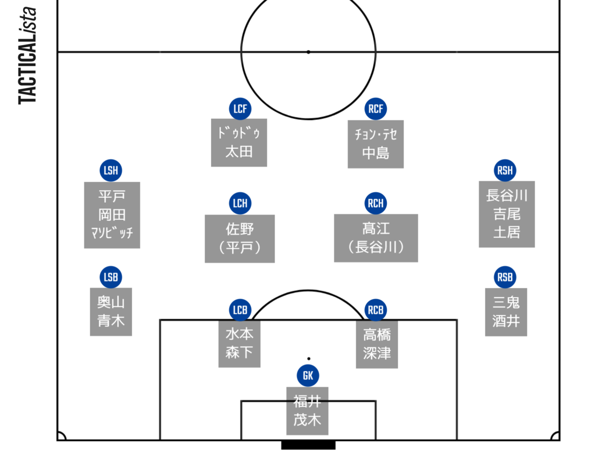 f:id:brgacha:20210219002404p:plain