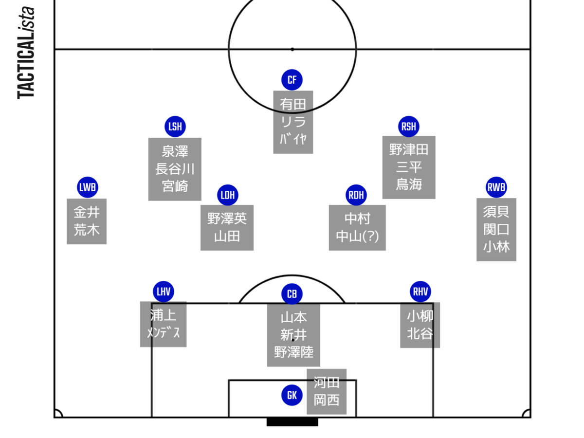 f:id:brgacha:20210220183247p:plain