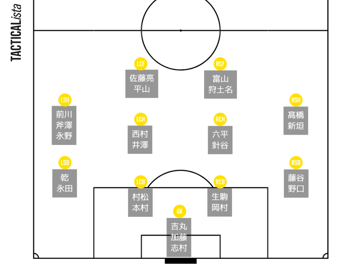 f:id:brgacha:20210221222115p:plain