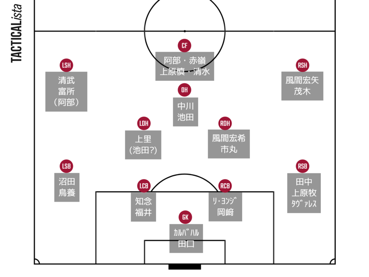 f:id:brgacha:20210221222144p:plain