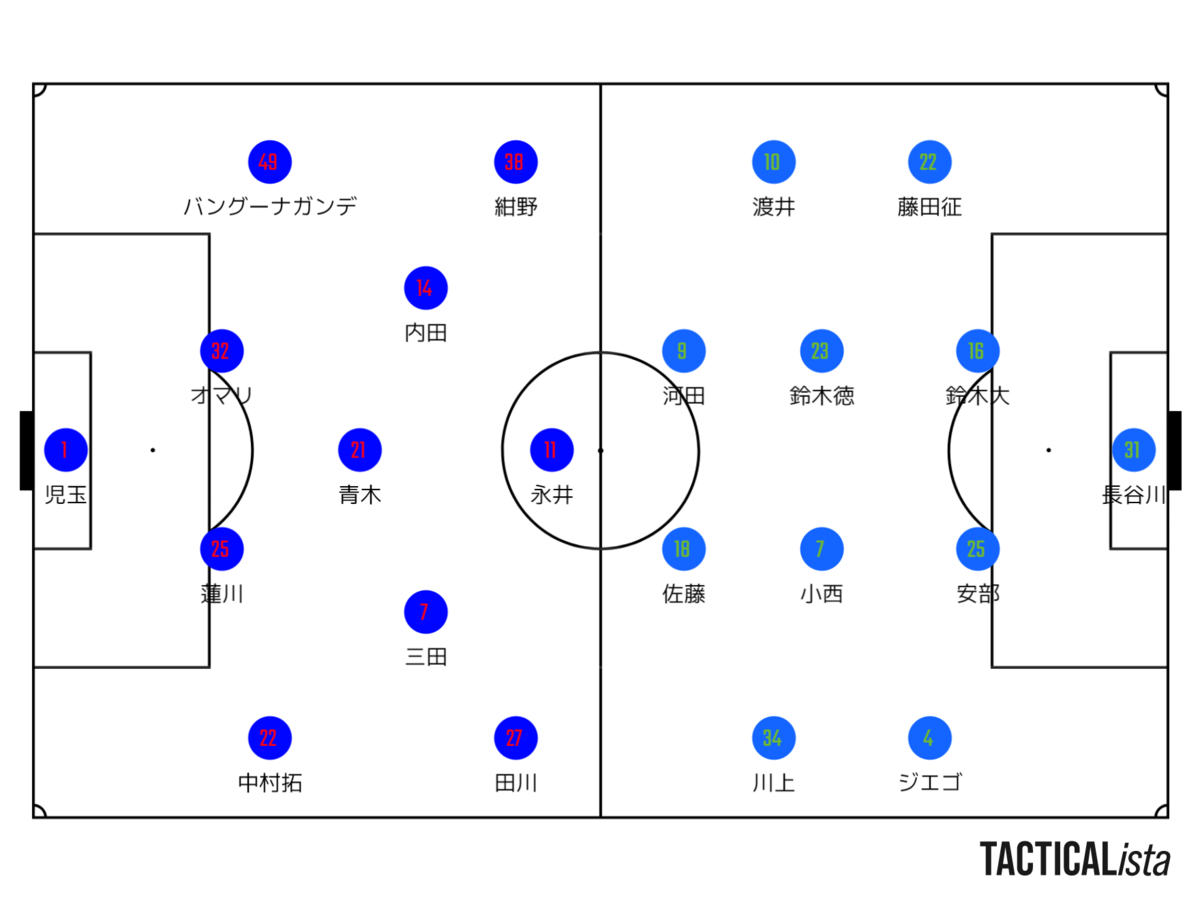 f:id:brgacha:20210304121009p:plain